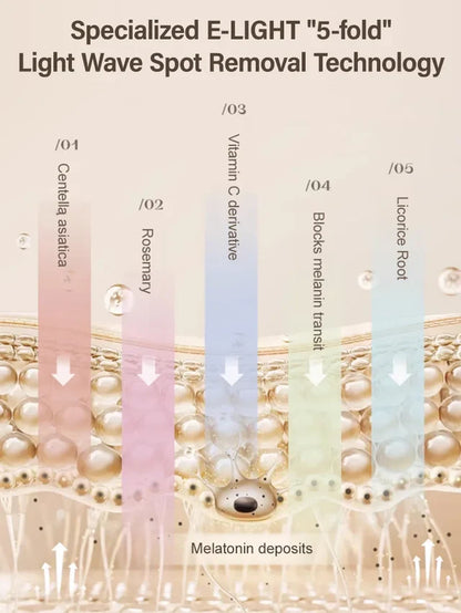 Whitening Blemish Reducing Anti-wrinkle Rejuvenating Mask