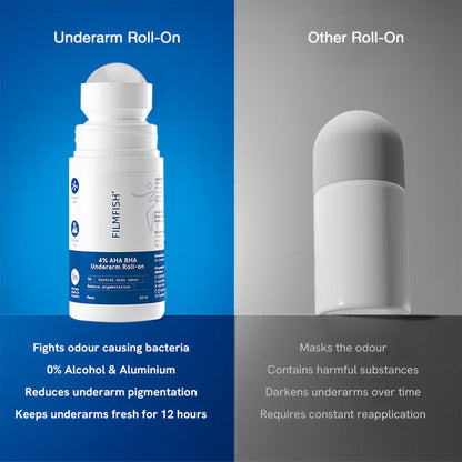 Underarm antiperspirant roll