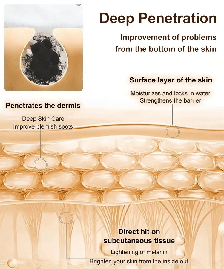 NIACINAMIDE PURIFYING WHITENING CLEANSER 🔥(BUY 3 GET 3 FREE)🔥