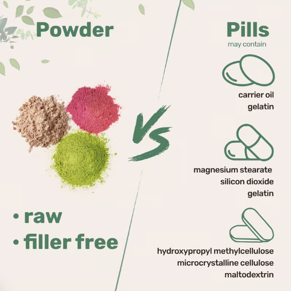Micro Ingredients Hyaluronic Acid Powder DIY Facial Serum
