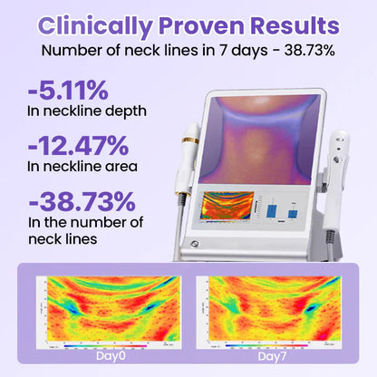 NeckYouth Peptide Anti-Wrinkle Patch